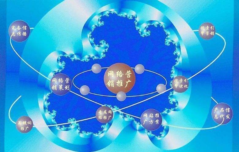 华坪新媒体运营企业需要掌握的网络推广技巧有哪些